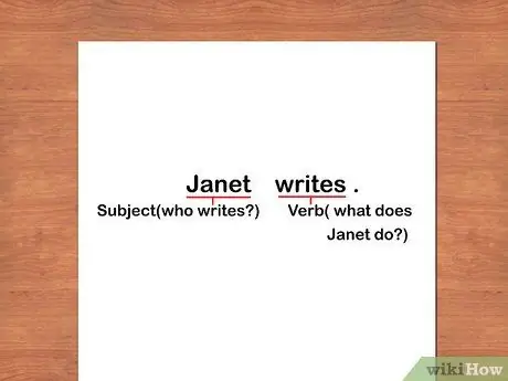 Напишите предложение, шаг 4