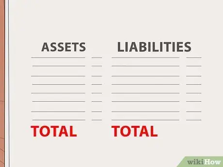 Составьте бухгалтерский баланс Шаг 6