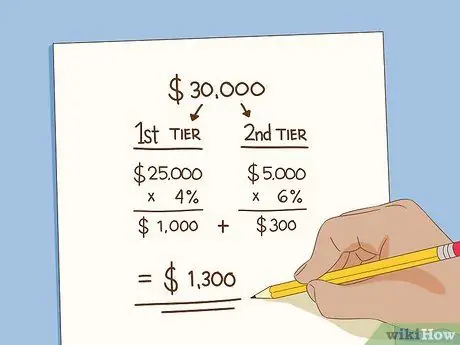 Рассчитать комиссию Шаг 8