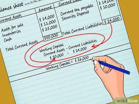 Расчет оборотного капитала Шаг 3