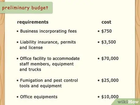 Напишите концептуальный документ Шаг 9