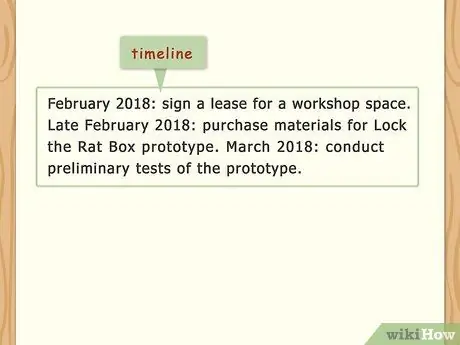 Напишите концептуальный документ Шаг 7