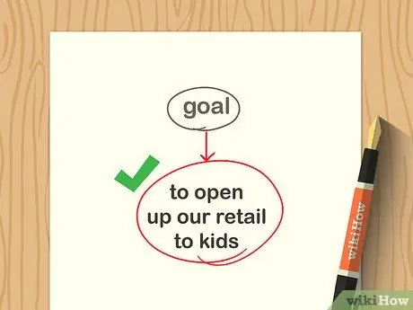 Создание плана коммуникаций, шаг 3