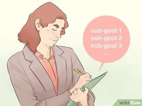 Создание плана коммуникации Шаг 4