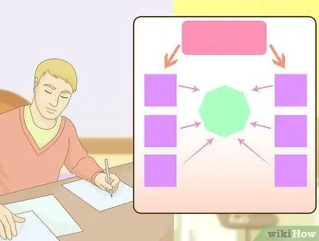 Разработка бизнес-процесса Шаг 6