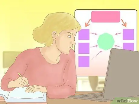 Разработка бизнес-процесса Шаг 7