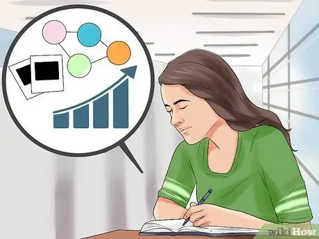 Напишите политики и процедуры для вашего бизнеса. Шаг 16