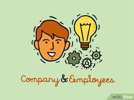 Разработка политики обслуживания клиентов Шаг 16