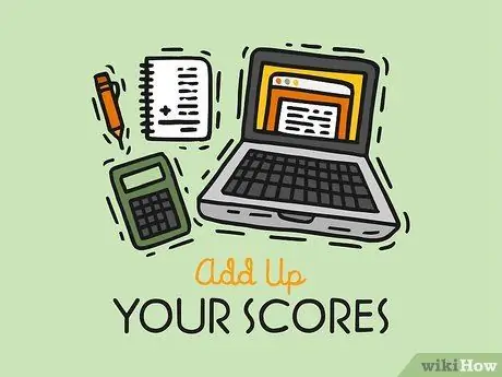 Разработка политики обслуживания клиентов Шаг 20