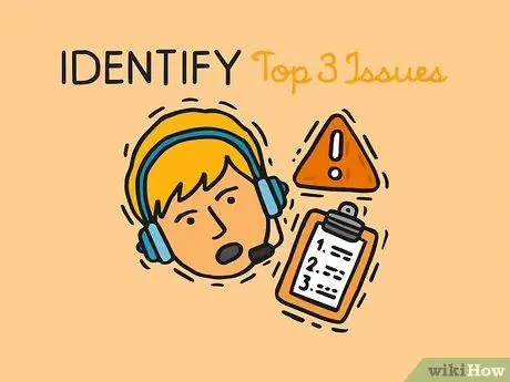 Разработка политики обслуживания клиентов Шаг 5