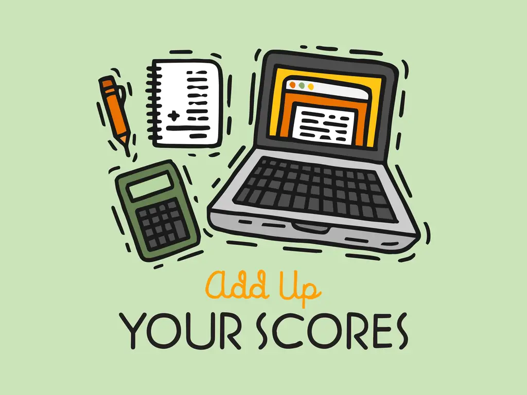 Как разработать политику обслуживания клиентов (с изображениями)