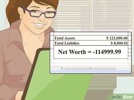 Создание личной финансовой отчетности для владельцев бизнеса Шаг 10