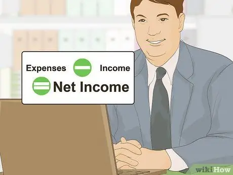 Создание личной финансовой отчетности для владельцев бизнеса Шаг 15