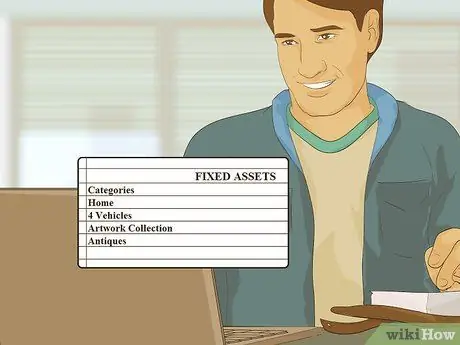 Создание личной финансовой отчетности для владельцев бизнеса Шаг 4