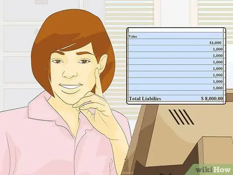 Создание личной финансовой отчетности для владельцев бизнеса Шаг 8