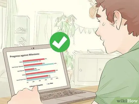 Напишите отчет о состоянии Шаг 15