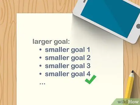 Напишите отчет о состоянии, шаг 2