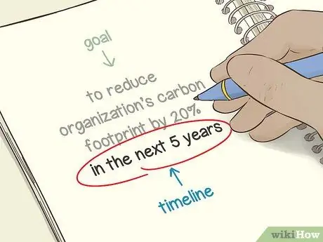 Составьте план управления окружающей средой. Шаг 4