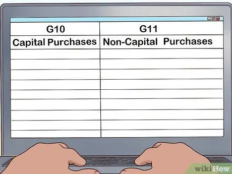 Заполните отчет о коммерческой деятельности, шаг 7