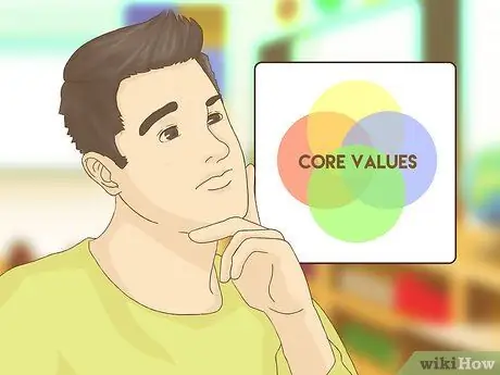 Напишите заявление о видении, шаг 1