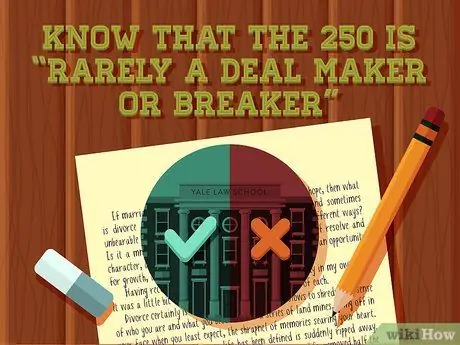 Выберите тему для вступительного эссе в Йельский юридический институт Шаг 3