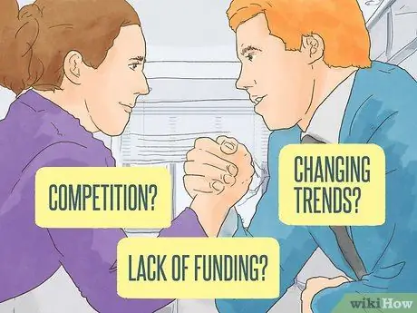 Напишите стратегию, шаг 16