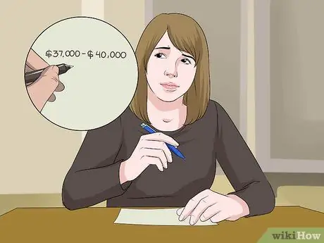 Напишите историю компенсаций Шаг 4