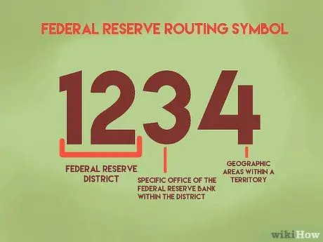 Вычислить контрольную цифру номера маршрута по неразборчивому контрольному шагу 5