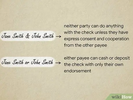 Напишите чек двум людям Шаг 6