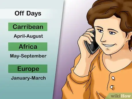 Путешествие с ограниченным бюджетом, шаг 2