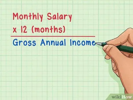 Расчет чистой прибыли Шаг 1