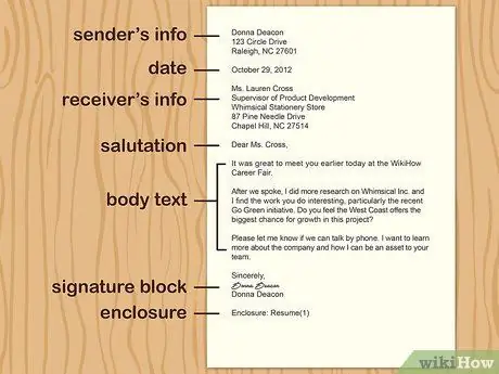 Действия после ярмарки вакансий Шаг 13