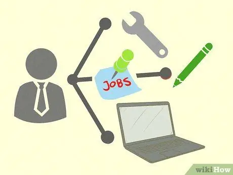 Быстрое получение работы, шаг 3