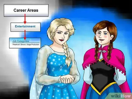 Подать заявку на работу в Disney Шаг 4