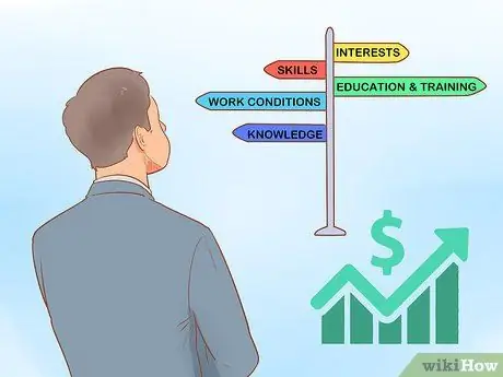Найти работу в Англии Шаг 2