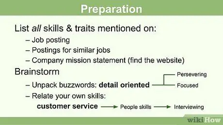 Напишите резюме, если у вас нет опыта работы Шаг 1