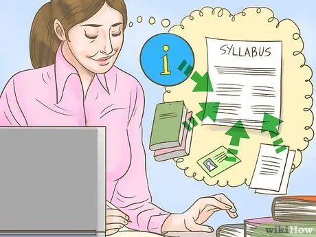 Обучайте эффективно, шаг 4