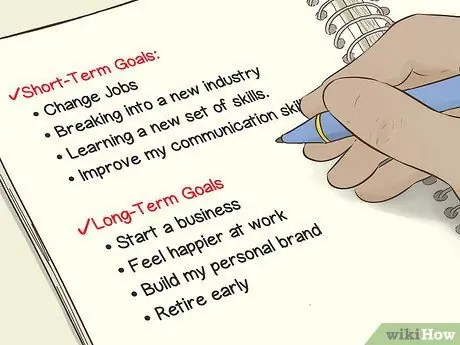 Поиск работы, пока у вас есть работа Шаг 1