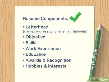 Поиск работы, пока у вас есть работа Шаг 3