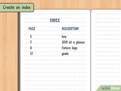 Bullet Journal, шаг 2