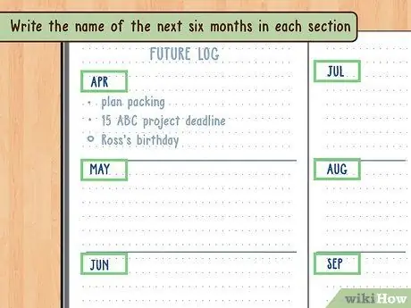 Bullet Journal, шаг 4