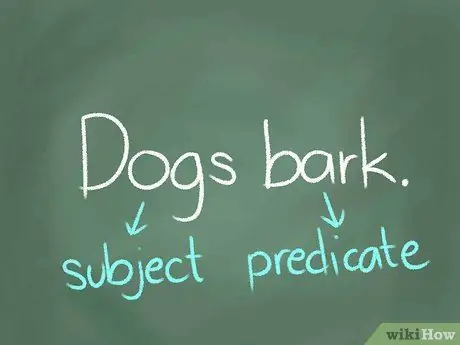 Определите различные типы предложений Шаг 1 Пункт 1