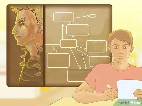 Создание идеального злодея, шаг 7