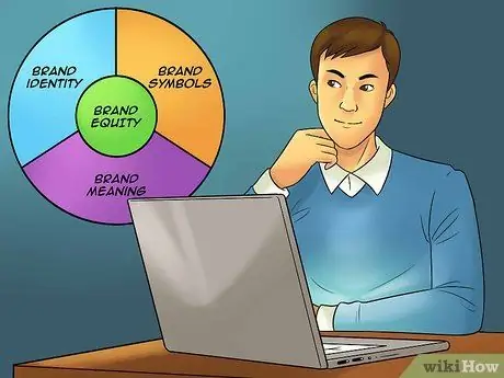 Создайте бизнес в Интернете Шаг 10