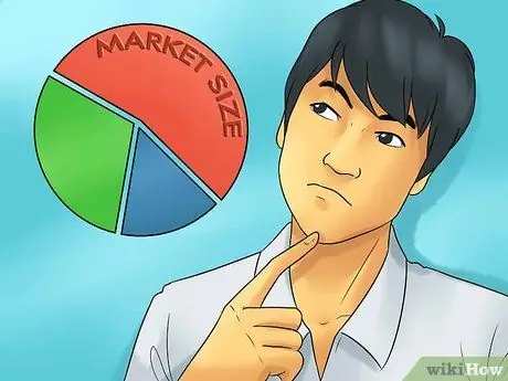 Создайте бизнес в Интернете Шаг 5