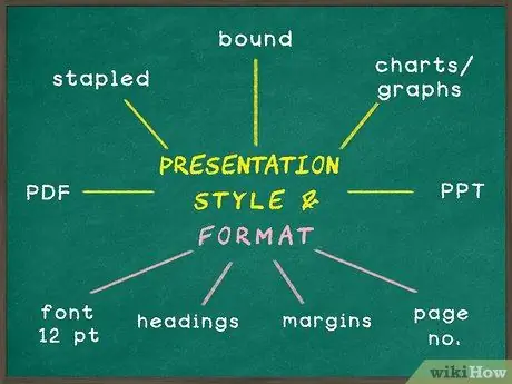 Напишите отчет о событии, шаг 1