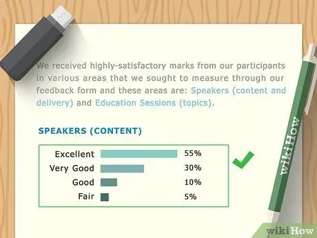 Напишите отчет о событии Шаг 5
