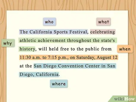 Напишите пресс-релиз в стиле Ассошиэйтед Пресс Шаг 3