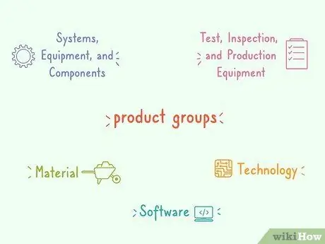 Найдите номера ECCN, шаг 5