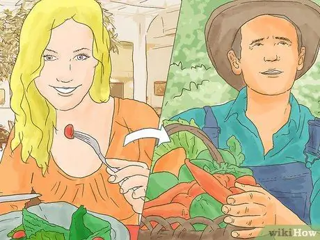 Рекламируйте Шаг 5